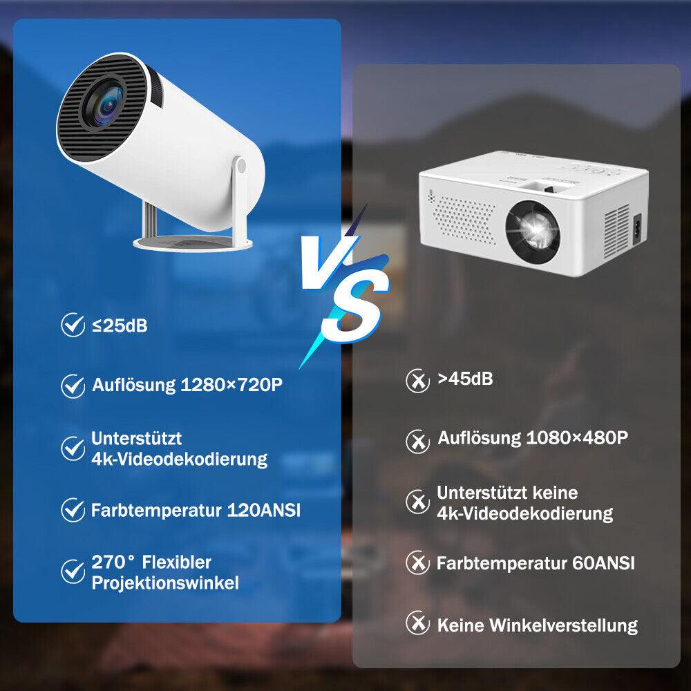 Smart Mini Beamer 270° LED Projector – 4K UHD, WiFi, Android, Bluetooth, 5G